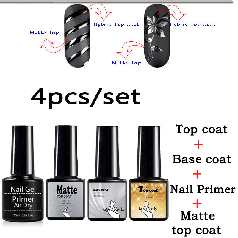 Complete Gel Nail Starter Set Just NoNy